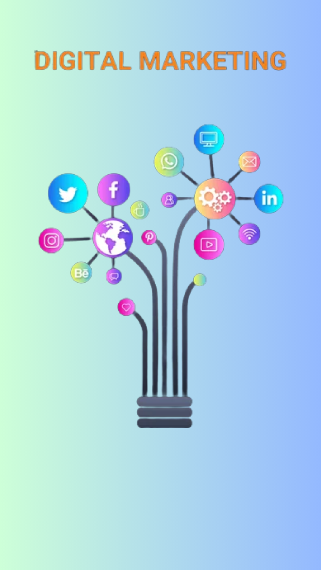 7 Reasons Why Your Business Needs Digital Marketing
