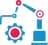 Google Shopping Ads for Industrial & B2B Products