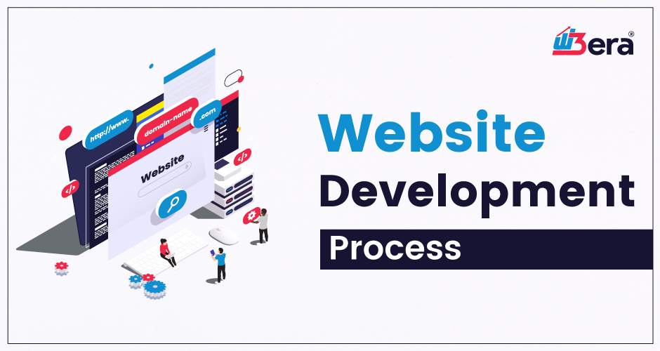 Comprehensive Guide To E-commerce Website Development