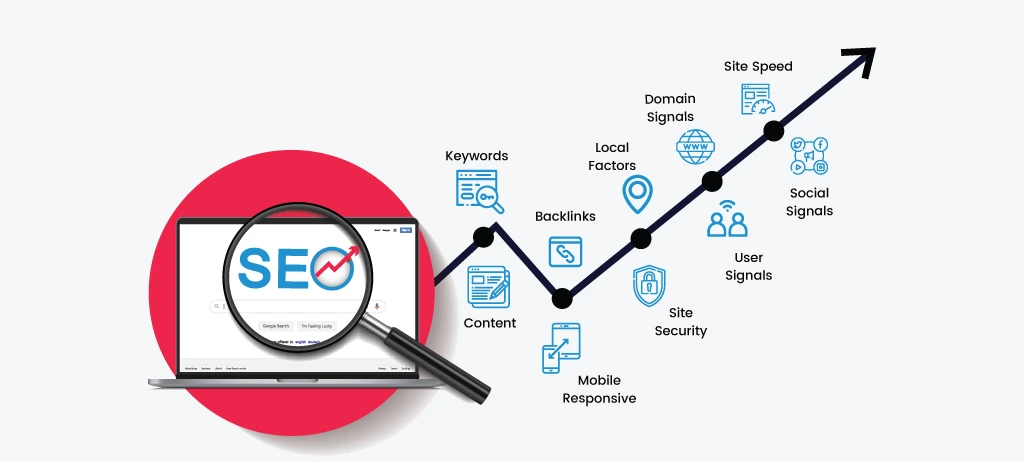 Fuel Your SEO With 2025 Refreshing Keyword Strategy