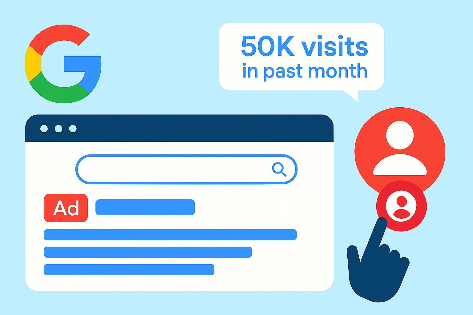 Google Ads Tests “X Visits in Past Month” Label to Boost CTR