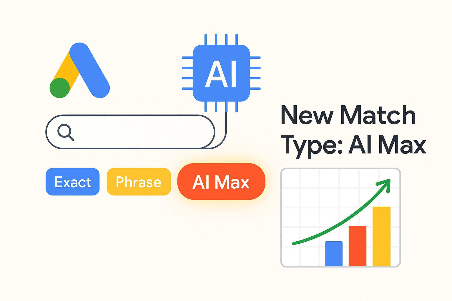 Google Ads Rolls Out “AI Max” Match Type