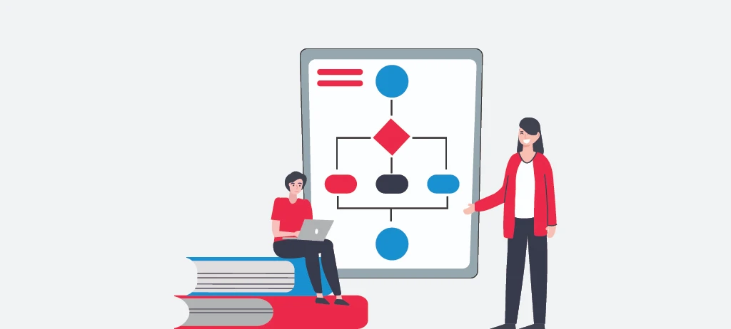 Topic Cluster Model: How to Build Topical Authority in 2026
