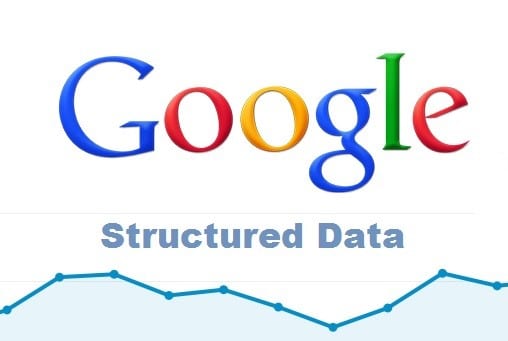 Google Update: Multiple Schema On The Same Page