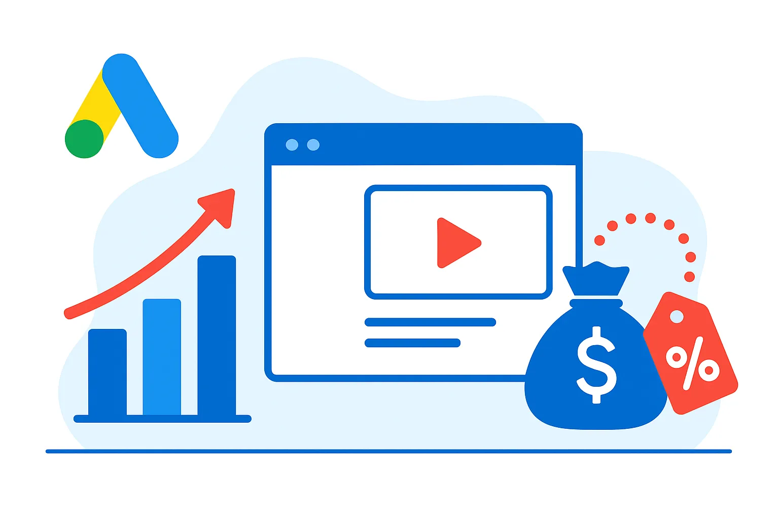 Google Ads Tests Promo Focused Budget Tools
