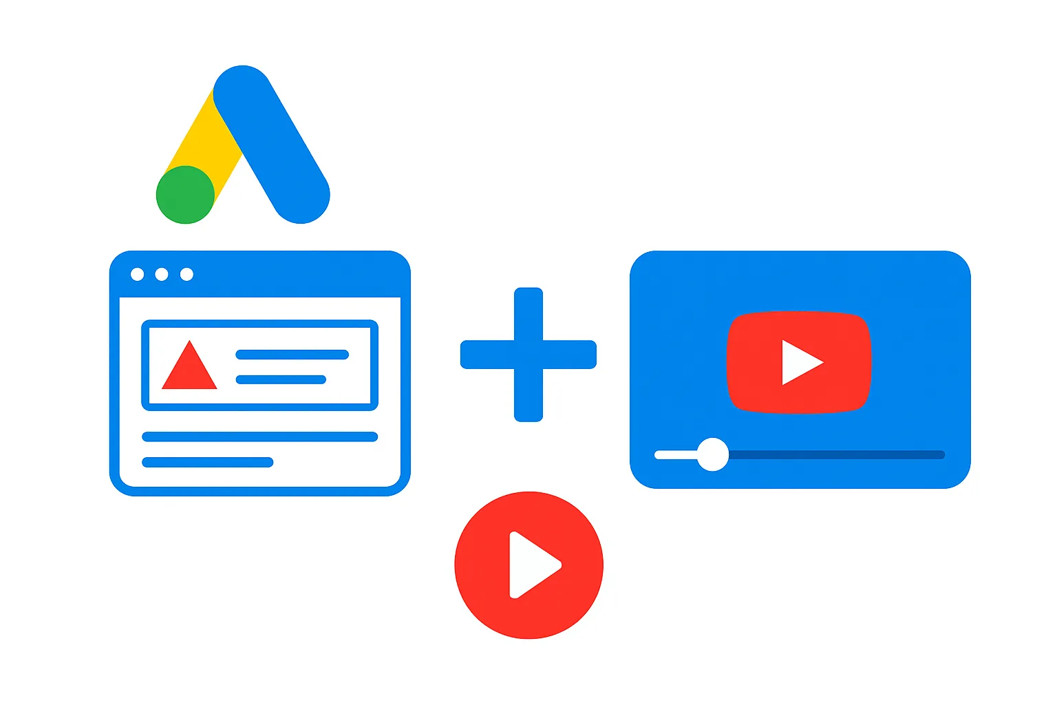 Google Ads Youtube Breakdown Demand-gen