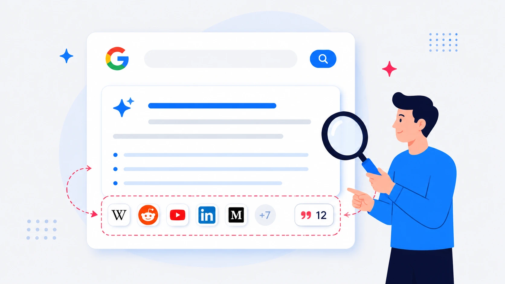 Google AI Mode Citation Counts Favicons UI Test