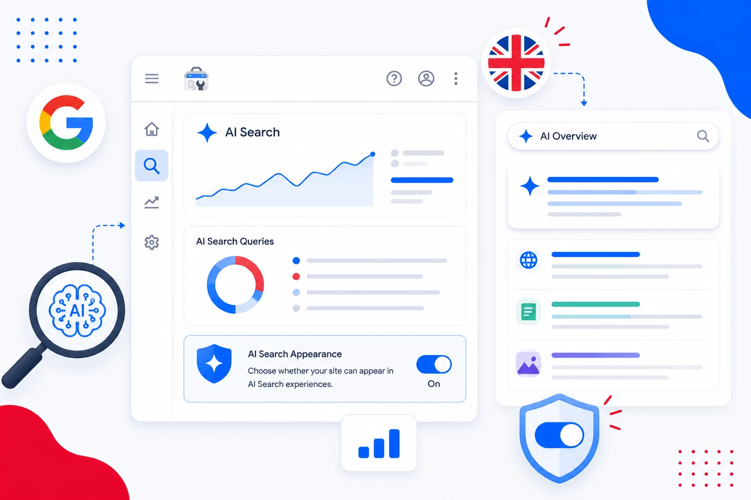 Google AI Search Console Reports