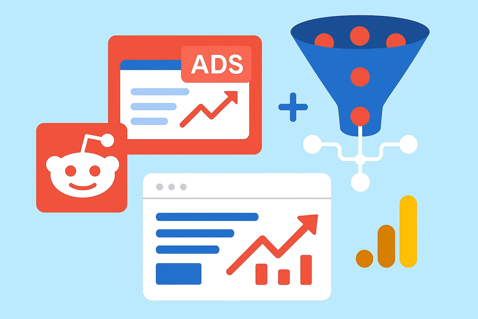 Google Analytics Integrates Reddit Ads & Launches Smart Lead Gen Tools