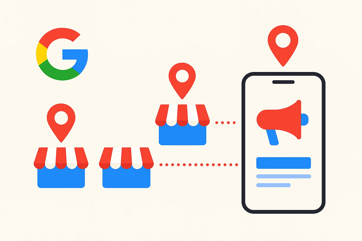 Google Business Profile Cross Location Posts