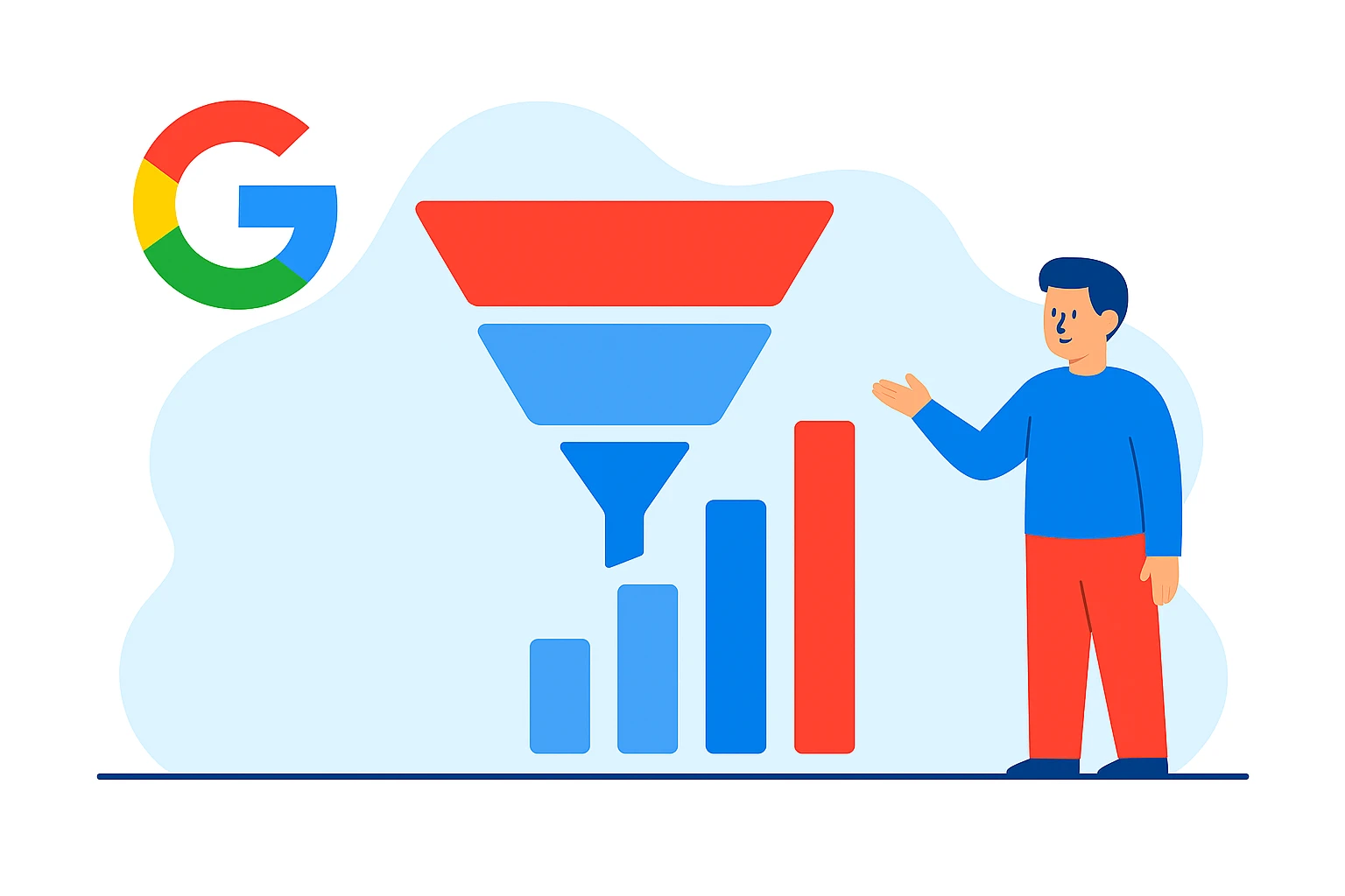 Google Demand Gen Full Funnel Marketing