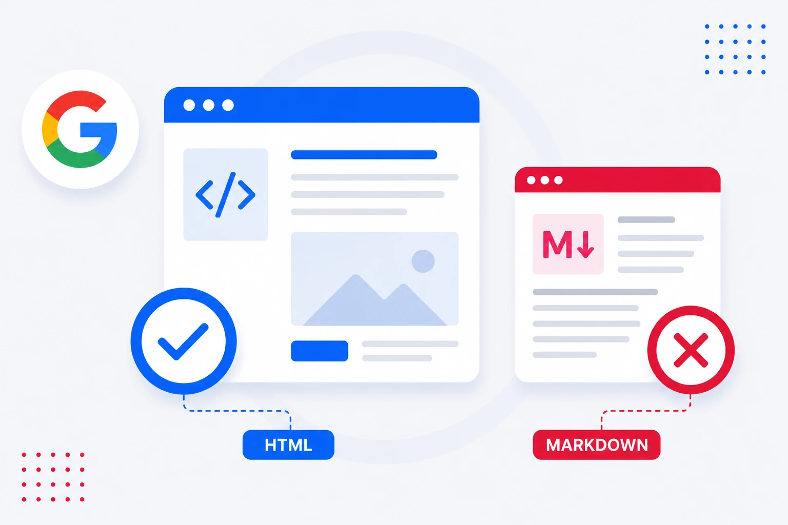Google HTML SEO Standard