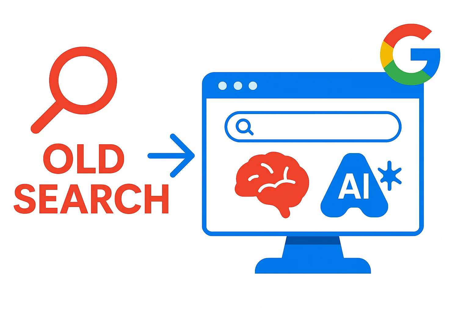 Google Old Search Era SEO Future