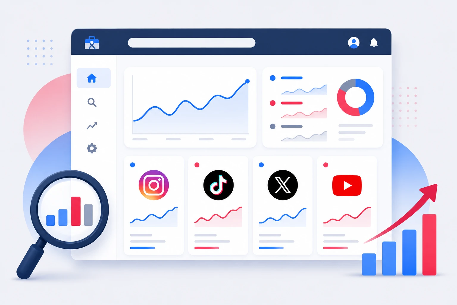 Google Search Console Social Performance