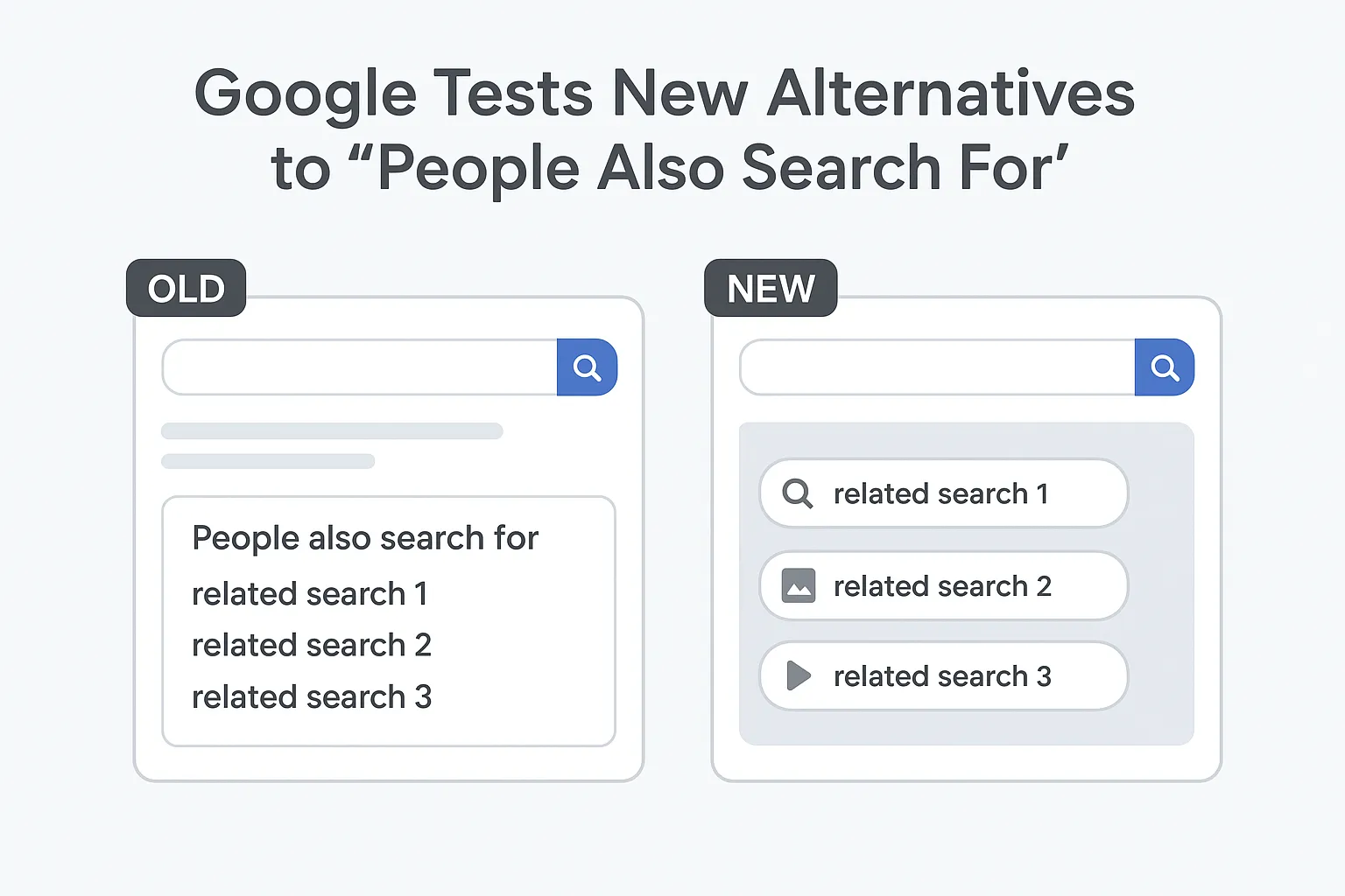 Google Tests Alternatives People Also Search For