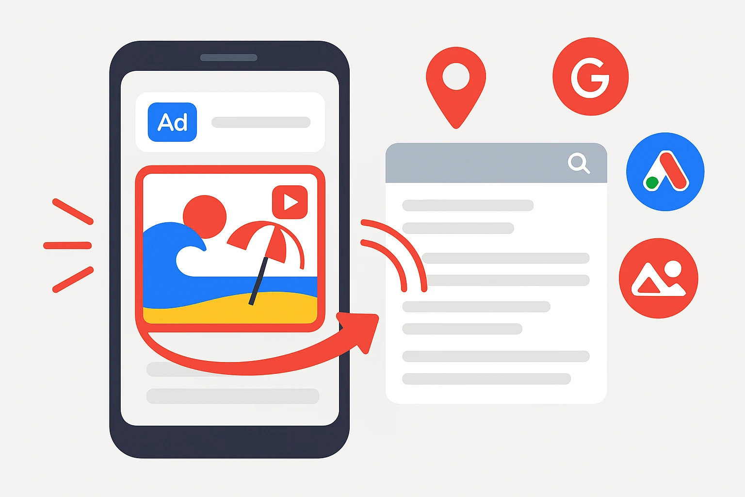Google Tests Animated Image Assets Search Ads
