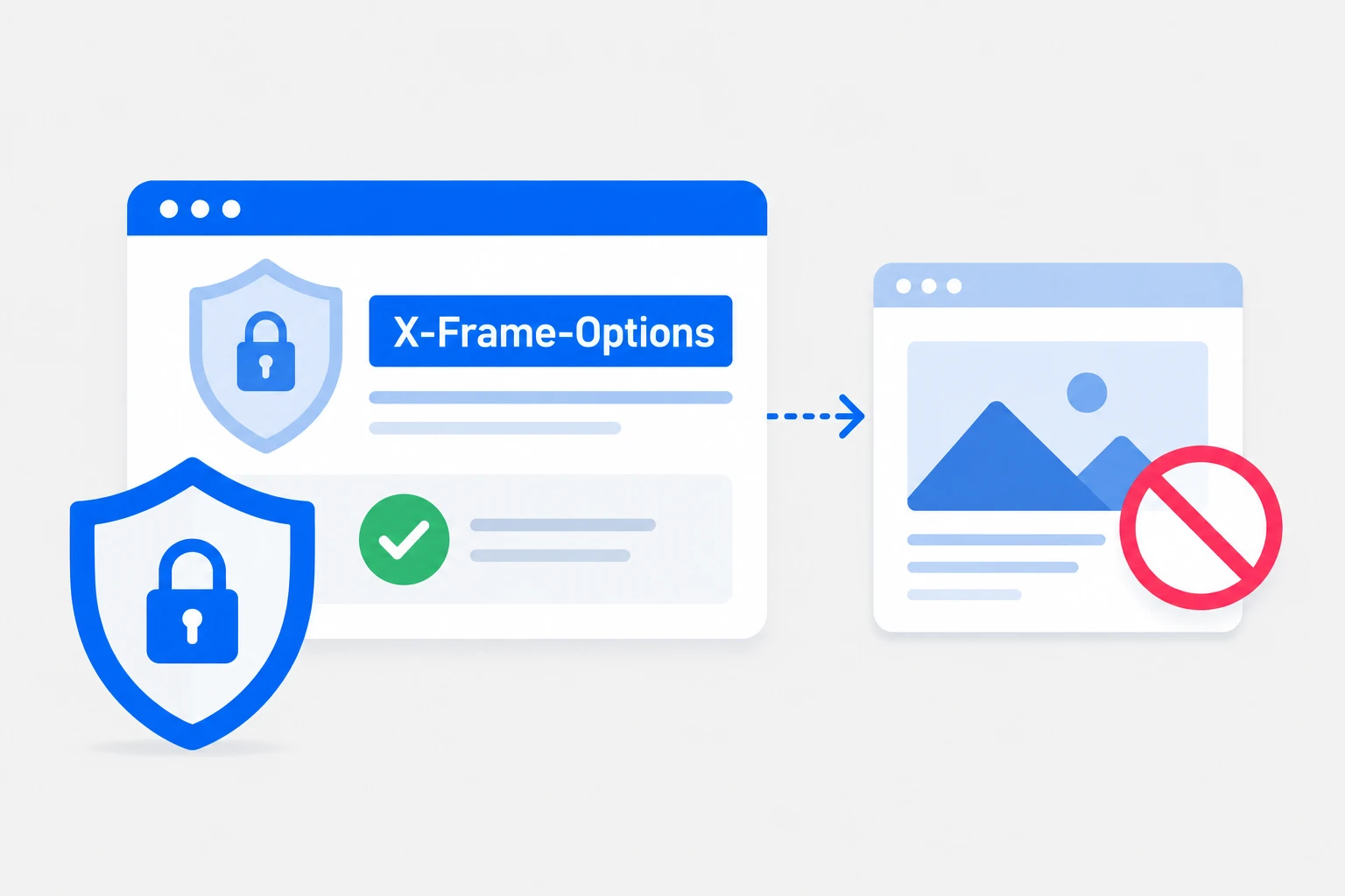 Google X-Frame Options SEO
