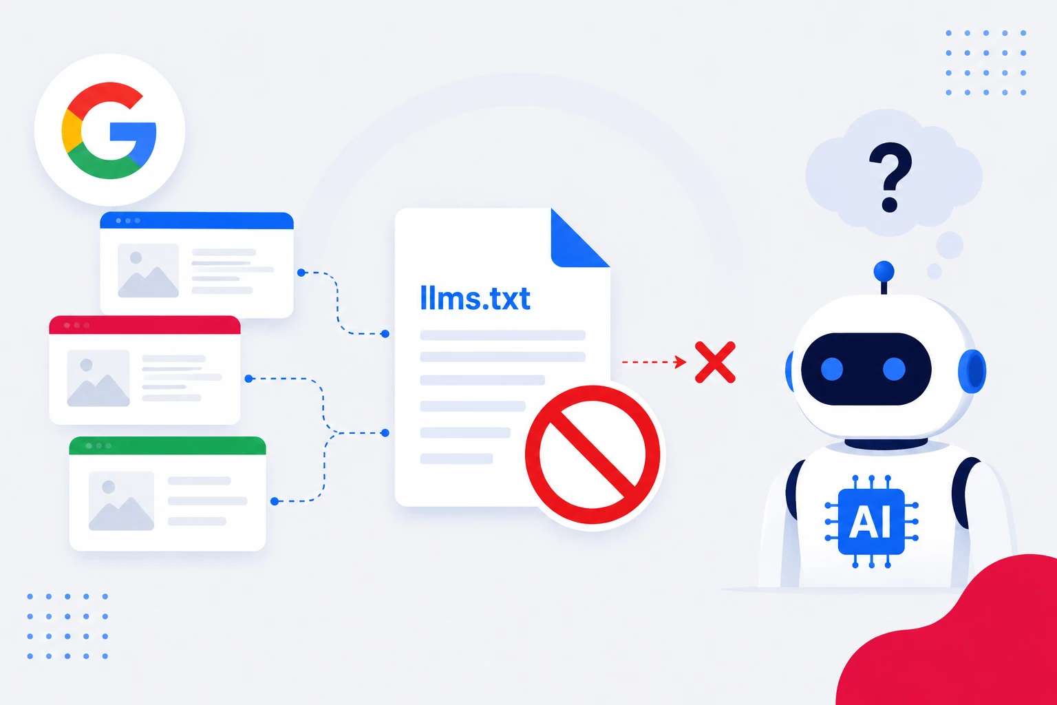 John mueller llms.txt Limits