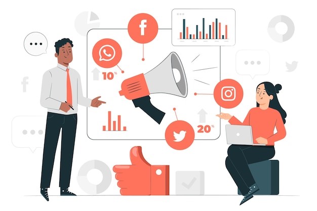 Social Media In E-Commerce: Tips To Drive Sales & Engagement