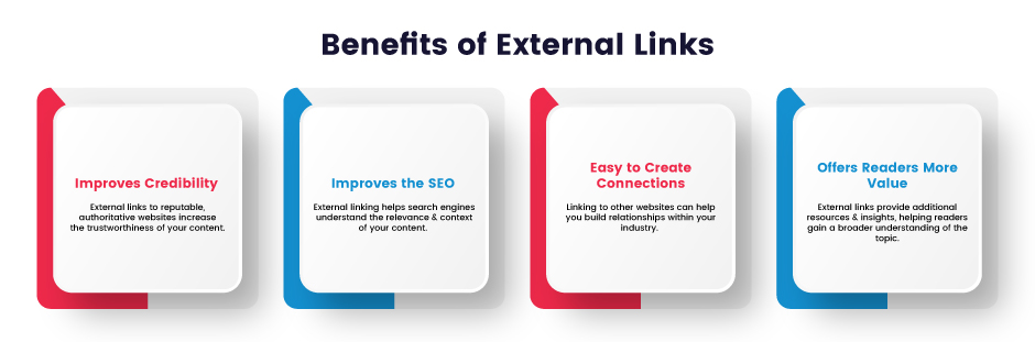Benefits of External Links
