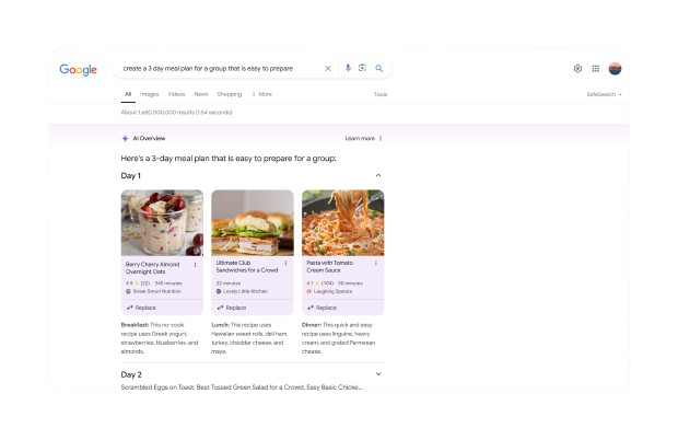 Planning and Organization Made Simple