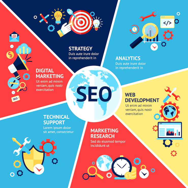 on page seo checklist