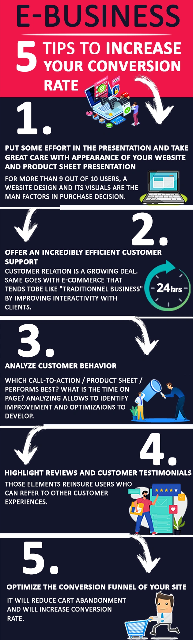 tips to increase your conversion rate