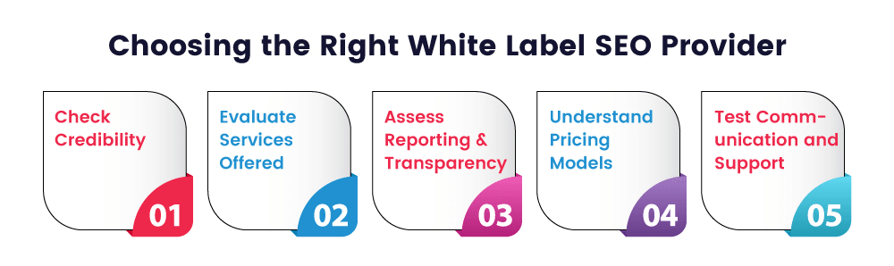 Choosing the Right White Label SEO Provider