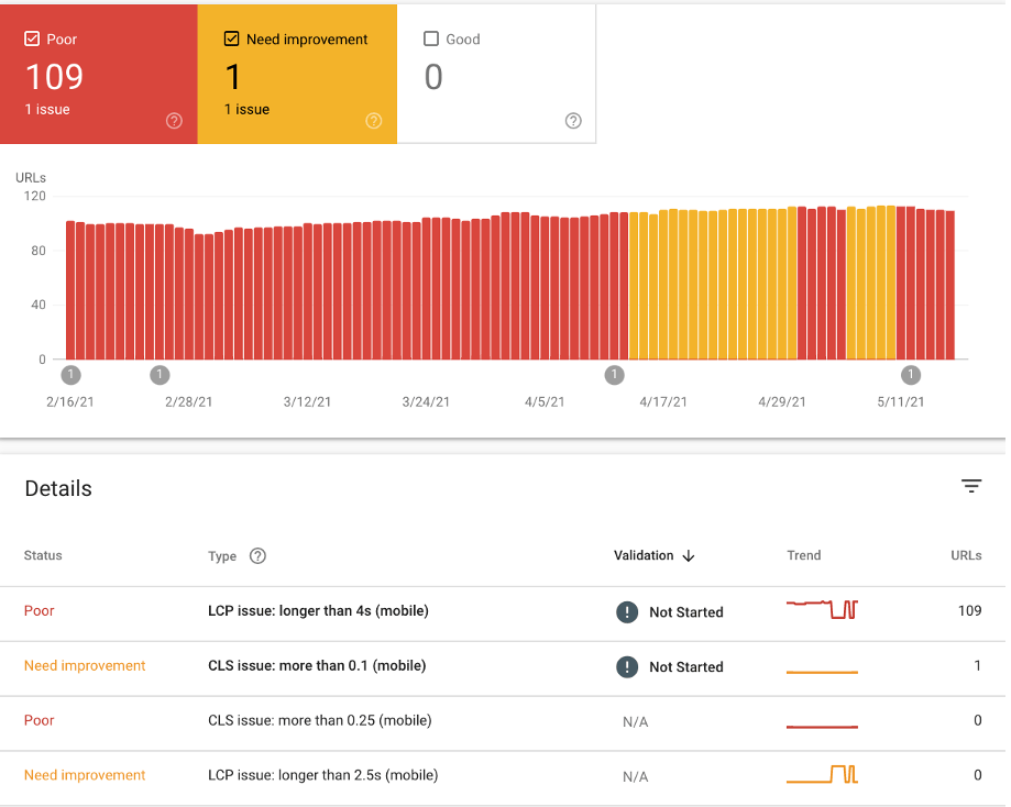 Google Search Console