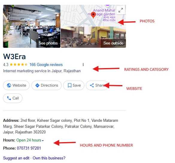 Optimizing Your Google Business Profile