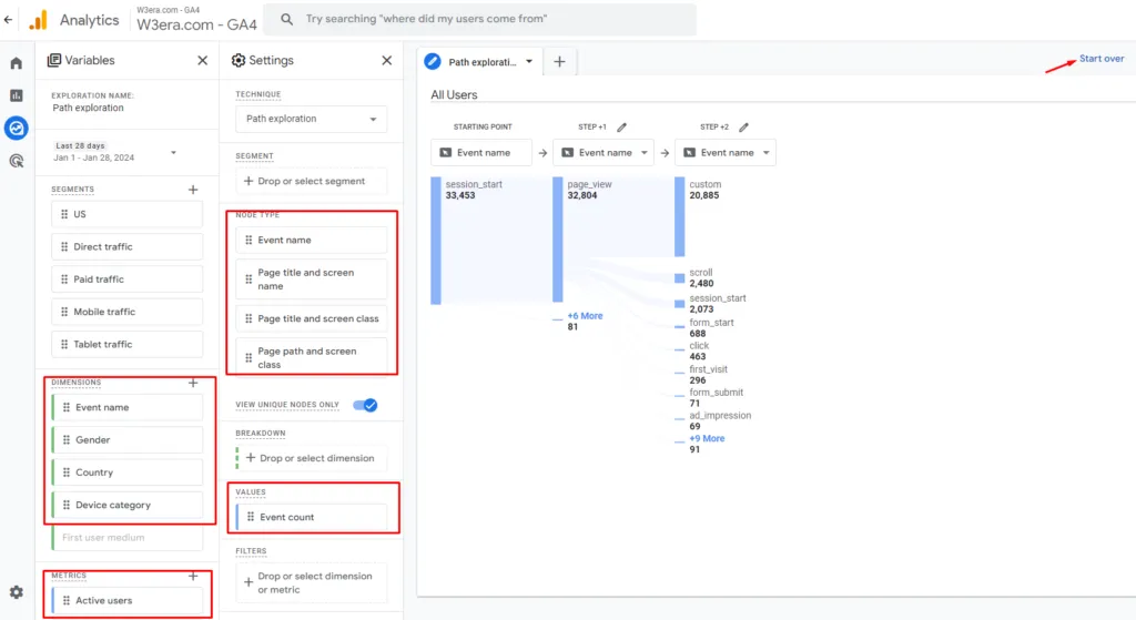 define analysis parameters