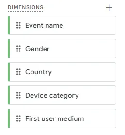 funnel exploration dimension