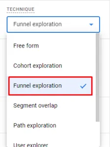 funnel exploration techniques
