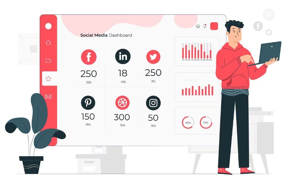 Social Media Statistics You Need To Know For 2023