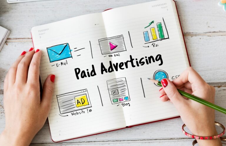 Different Types of Paid Advertising