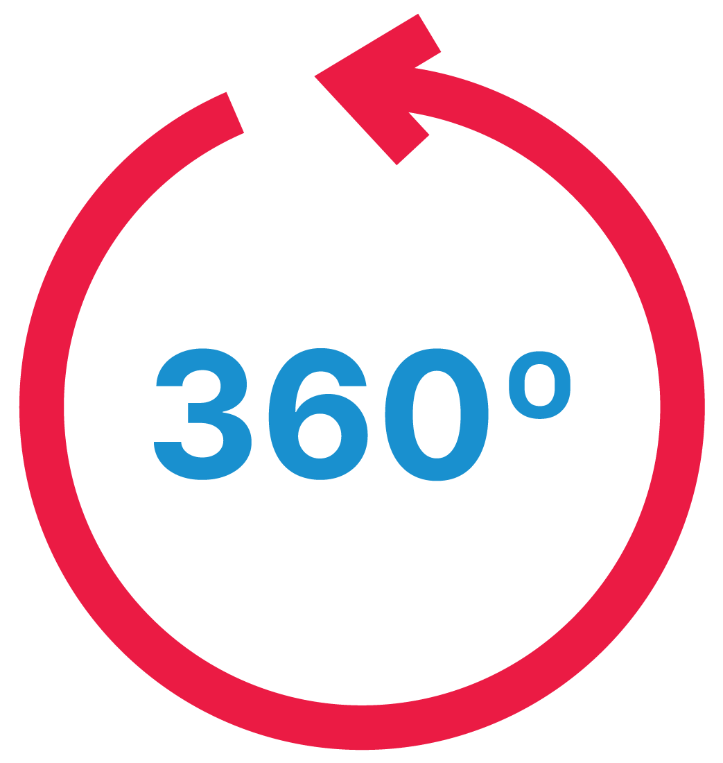 360 Degree Seo Services