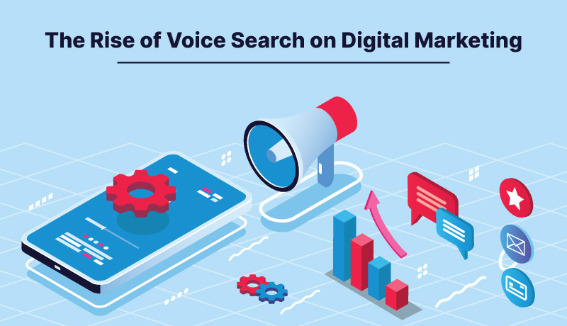 The Rise of Voice Search on Digital Marketing